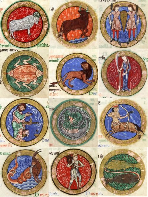 Klassieke astrologie horoscoop