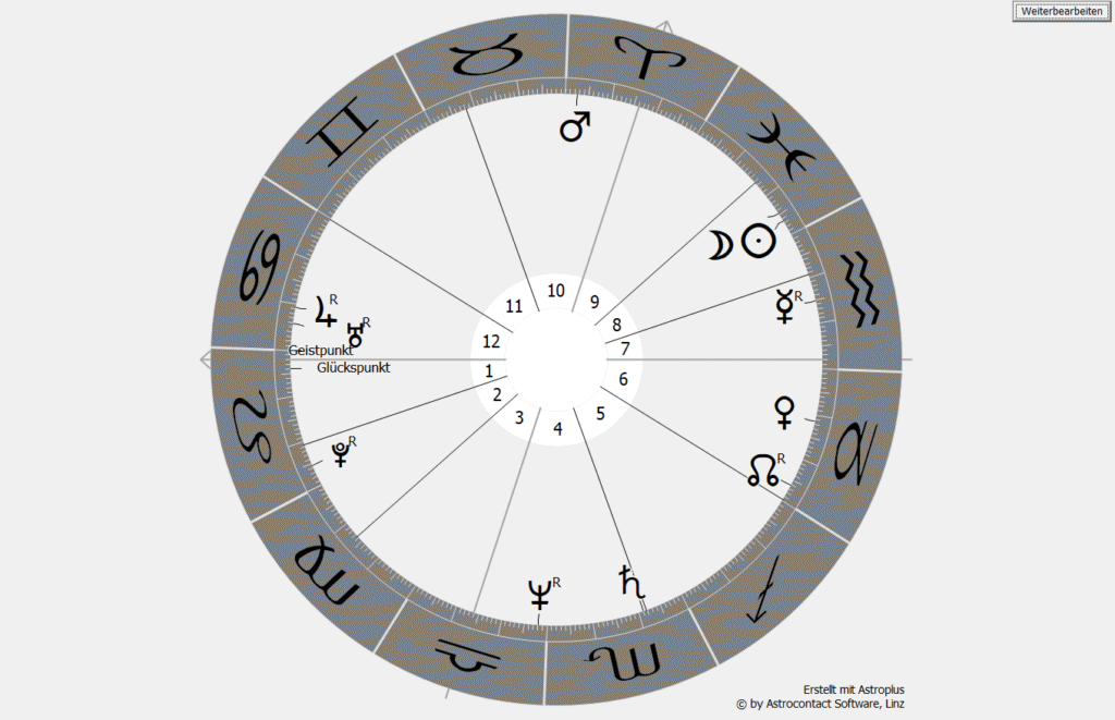 CELINE ANGELIL